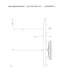 NOVEL SULFONATE AND ITS DERIVATIVE, PHOTOSENSITIVE ACID GENERATOR, AND RESIST COMPOSITION AND PATTERNING PROCESS USING THE SAME diagram and image