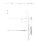 NOVEL SULFONATE AND ITS DERIVATIVE, PHOTOSENSITIVE ACID GENERATOR, AND RESIST COMPOSITION AND PATTERNING PROCESS USING THE SAME diagram and image