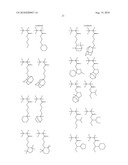 NOVEL SULFONATE AND ITS DERIVATIVE, PHOTOSENSITIVE ACID GENERATOR, AND RESIST COMPOSITION AND PATTERNING PROCESS USING THE SAME diagram and image