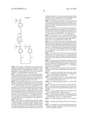 NOVEL SULFONATE AND ITS DERIVATIVE, PHOTOSENSITIVE ACID GENERATOR, AND RESIST COMPOSITION AND PATTERNING PROCESS USING THE SAME diagram and image