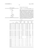 NOVEL SULFONATE AND ITS DERIVATIVE, PHOTOSENSITIVE ACID GENERATOR, AND RESIST COMPOSITION AND PATTERNING PROCESS USING THE SAME diagram and image