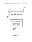 RETICLE MANUFACTURING METHOD, SURFACE SHAPE MEASURING APPARATUS AND SIGNAL PROCESSOR diagram and image