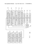 Multi-Pitch Scatterometry Targets diagram and image