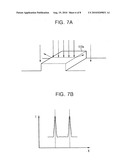 Method for correcting a position error of lithography apparatus diagram and image