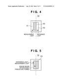 MEASUREMENT APPARATUS, EXPOSURE APPARATUS, AND DEVICE FABRICATION METHOD diagram and image