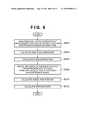 MEASUREMENT APPARATUS, EXPOSURE APPARATUS, AND DEVICE FABRICATION METHOD diagram and image