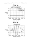 MEASUREMENT APPARATUS, EXPOSURE APPARATUS, AND DEVICE FABRICATION METHOD diagram and image