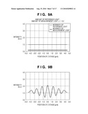 MEASUREMENT APPARATUS, EXPOSURE APPARATUS, AND DEVICE FABRICATION METHOD diagram and image