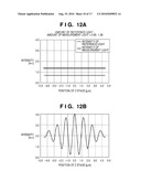 MEASUREMENT APPARATUS, EXPOSURE APPARATUS, AND DEVICE FABRICATION METHOD diagram and image