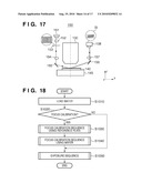 MEASUREMENT APPARATUS, EXPOSURE APPARATUS, AND DEVICE FABRICATION METHOD diagram and image