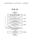 MEASUREMENT APPARATUS, EXPOSURE APPARATUS, AND DEVICE FABRICATION METHOD diagram and image