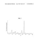 ELECTROPHOTOGRAPHIC PHOTORECEPTOR AND METHOD OF PREPARING THE PHOTORECEPTOR, AND IMAGE FORMING METHOD, IMAGE FORMING APPARATUS AND PROCESS CARTRIDGE THEREFOR USING THE PHOTORECEPTOR diagram and image