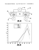 VEHICLE STABILITY ENHANCEMENT CONTROL ADAPTATION TO DRIVING SKILL BASED ON PASSING MANEUVER diagram and image