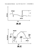 VEHICLE STABILITY ENHANCEMENT CONTROL ADAPTATION TO DRIVING SKILL BASED ON PASSING MANEUVER diagram and image