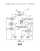 VEHICLE STABILITY ENHANCEMENT CONTROL ADAPTATION TO DRIVING SKILL BASED ON PASSING MANEUVER diagram and image