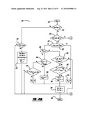 VEHICLE STABILITY ENHANCEMENT CONTROL ADAPTATION TO DRIVING SKILL BASED ON PASSING MANEUVER diagram and image