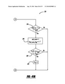 VEHICLE STABILITY ENHANCEMENT CONTROL ADAPTATION TO DRIVING SKILL BASED ON PASSING MANEUVER diagram and image