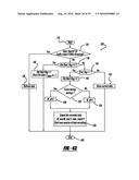 VEHICLE STABILITY ENHANCEMENT CONTROL ADAPTATION TO DRIVING SKILL BASED ON PASSING MANEUVER diagram and image