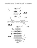 DRIVING SKILL RECOGNITION BASED ON VEHICLE LEFT AND RIGHT TURNS diagram and image