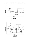 DRIVING SKILL RECOGNITION BASED ON VEHICLE LEFT AND RIGHT TURNS diagram and image