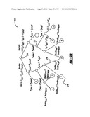 DRIVING SKILL RECOGNITION BASED ON VEHICLE LEFT AND RIGHT TURNS diagram and image