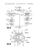 DRIVING SKILL RECOGNITION BASED ON VEHICLE LEFT AND RIGHT TURNS diagram and image