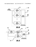 DRIVING SKILL RECOGNITION BASED ON VEHICLE LEFT AND RIGHT TURNS diagram and image