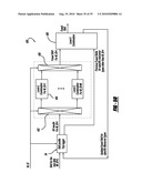 DRIVING SKILL RECOGNITION BASED ON VEHICLE LEFT AND RIGHT TURNS diagram and image