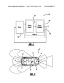 DRIVING SKILL RECOGNITION BASED ON MANUAL TRANSMISSION SHIFT BEHAVIOR diagram and image