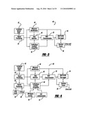 DRIVING SKILL RECOGNITION BASED ON MANUAL TRANSMISSION SHIFT BEHAVIOR diagram and image