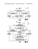 DRIVING SKILL RECOGNITION BASED ON MANUAL TRANSMISSION SHIFT BEHAVIOR diagram and image