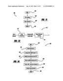 DRIVING SKILL RECOGNITION BASED ON MANUAL TRANSMISSION SHIFT BEHAVIOR diagram and image