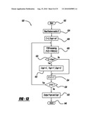 DRIVING SKILL RECOGNITION BASED ON MANUAL TRANSMISSION SHIFT BEHAVIOR diagram and image