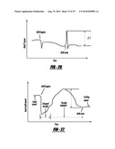 DRIVING SKILL RECOGNITION BASED ON MANUAL TRANSMISSION SHIFT BEHAVIOR diagram and image