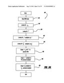 DRIVING SKILL RECOGNITION BASED ON MANUAL TRANSMISSION SHIFT BEHAVIOR diagram and image