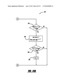 DRIVING SKILL RECOGNITION BASED ON MANUAL TRANSMISSION SHIFT BEHAVIOR diagram and image