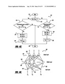 DRIVING SKILL RECOGNITION BASED ON MANUAL TRANSMISSION SHIFT BEHAVIOR diagram and image