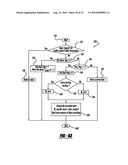 DRIVING SKILL RECOGNITION BASED ON MANUAL TRANSMISSION SHIFT BEHAVIOR diagram and image