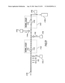 Apparatus, System, And Method Using Immiscible-Fluid-Discrete-Volumes diagram and image