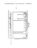 Apparatus, System, And Method Using Immiscible-Fluid-Discrete-Volumes diagram and image