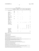 Apparatus, System, And Method Using Immiscible-Fluid-Discrete-Volumes diagram and image