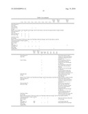 Apparatus, System, And Method Using Immiscible-Fluid-Discrete-Volumes diagram and image