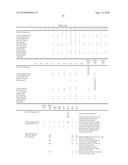 Apparatus, System, And Method Using Immiscible-Fluid-Discrete-Volumes diagram and image