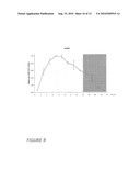 POLYNUCLEOTIDE MARKERS diagram and image