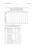 POLYNUCLEOTIDE MARKERS diagram and image