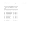 POLYNUCLEOTIDE MARKERS diagram and image