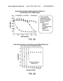 MULTIPLE MECHANISMS FOR MODULATION OF JAK/STAT ACTIVITY diagram and image