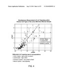 MULTIPLE MECHANISMS FOR MODULATION OF JAK/STAT ACTIVITY diagram and image