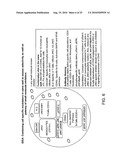 MULTIPLE MECHANISMS FOR MODULATION OF JAK/STAT ACTIVITY diagram and image