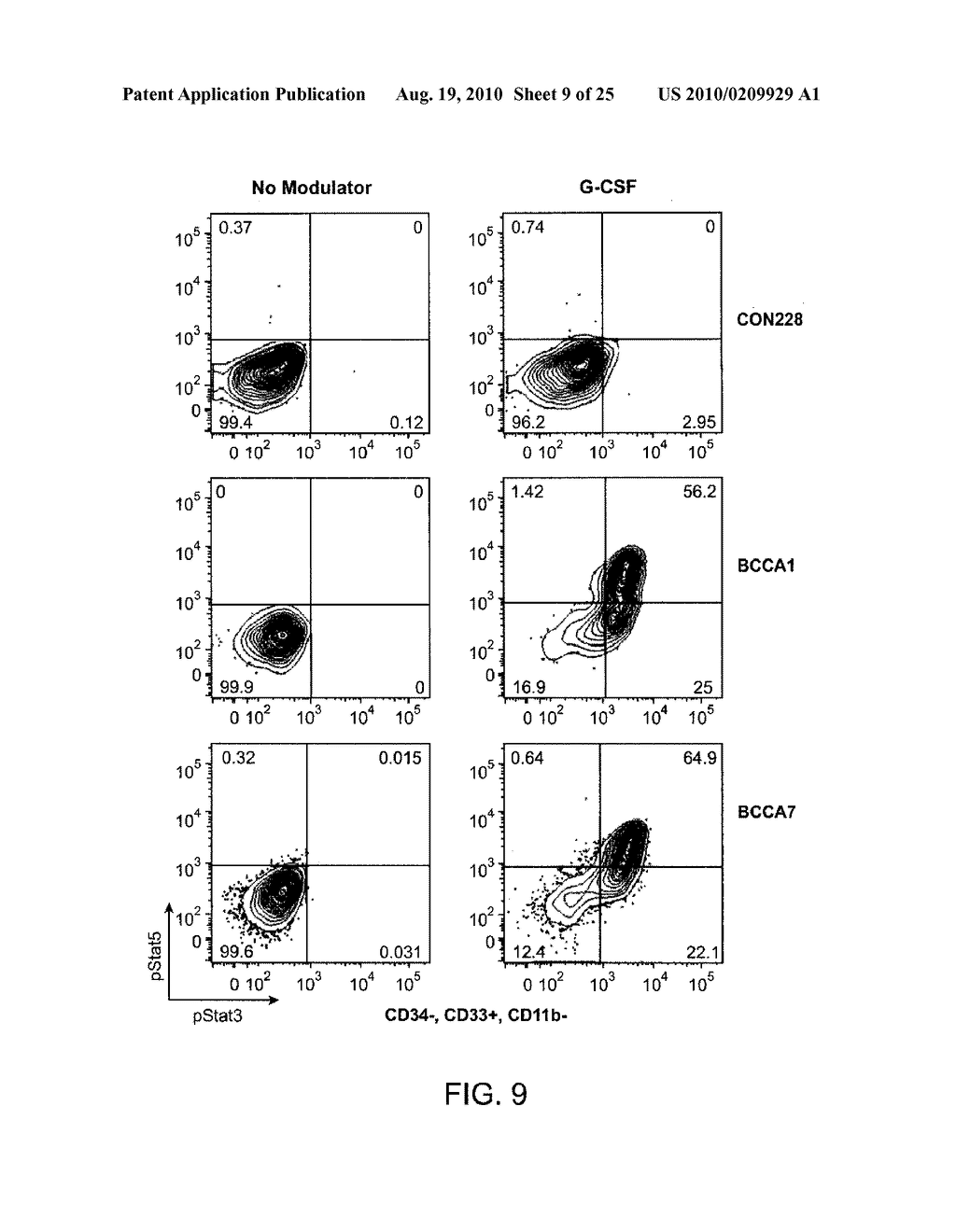 MULTIPLE MECHANISMS FOR MODULATION OF JAK/STAT ACTIVITY - diagram, schematic, and image 10